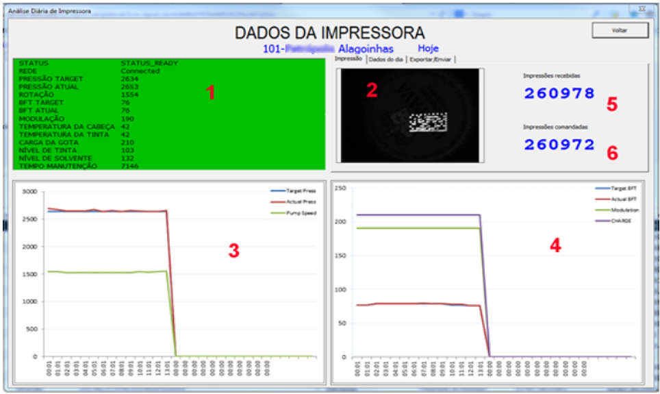 Imagem de capacitação